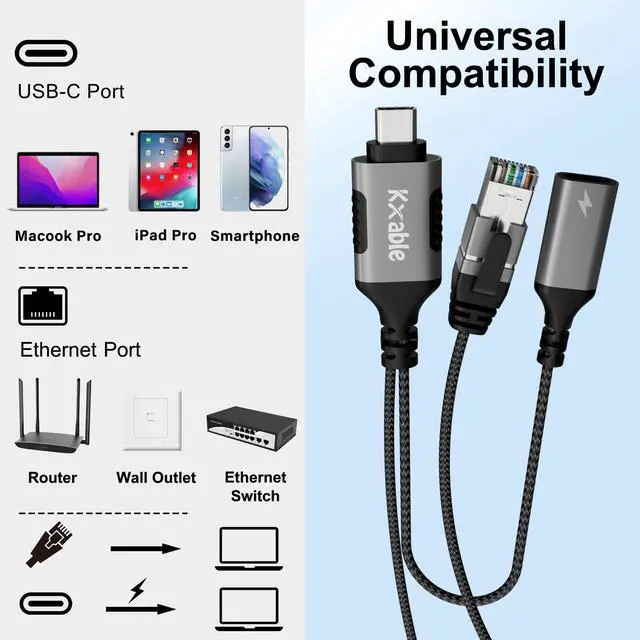 Alt view image 7 of 7 - USB C to Ethernet Cable 4 FT, Type C to RJ45 Cord with USB-C Female 65W PD Fast Charging, Internet and Charging Two in One, Gigabit LAN Network, Directly Connected, for Surfing Internet and Charging