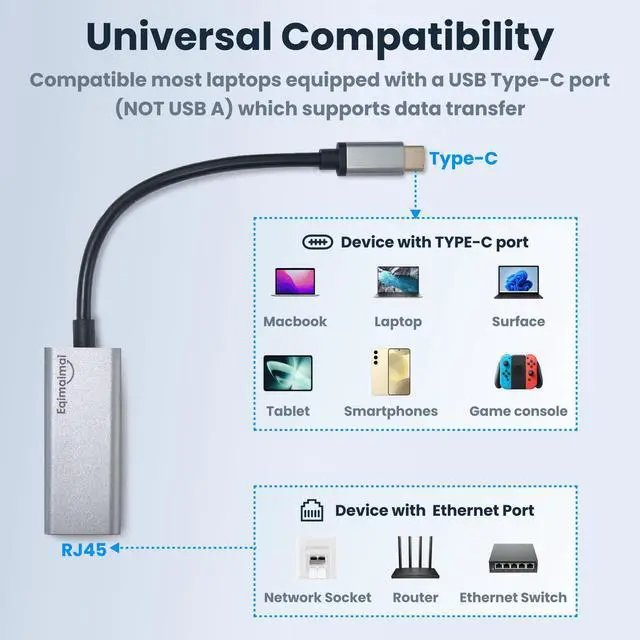Alt view image 5 of 7 - USBC Ethernet Adapter 2 Pack,2Pcs TypeC to RJ45 Ethernet Gigabit Network Adapter Compatible with Windows, MacOS, Linux, and More TypeC to RJ45 with 1000MBPS (2*USB C to RJ45)