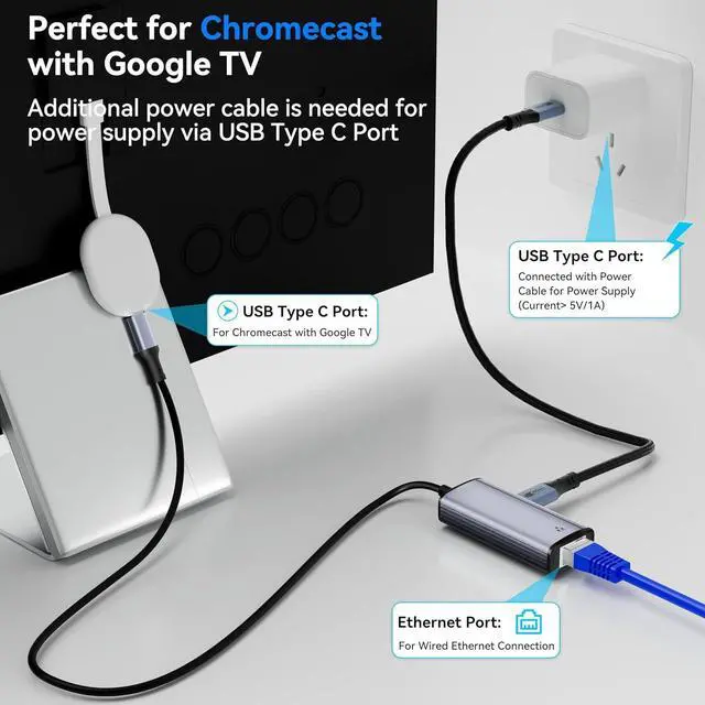 Alt view image 6 of 7 - 2 in 1 USB C to Ethernet Adapter with 100W PD Charging, Type-C to RJ45 Gigabit LAN Adapter for MacBook Pro/Dell XPS/iPad Pro/Surface/Chromebook