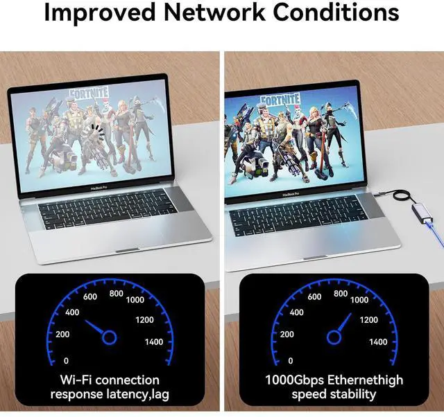 Alt view image 5 of 7 - 2 in 1 USB C to Ethernet Adapter with 100W PD Charging, Type-C to RJ45 Gigabit LAN Adapter for MacBook Pro/Dell XPS/iPad Pro/Surface/Chromebook