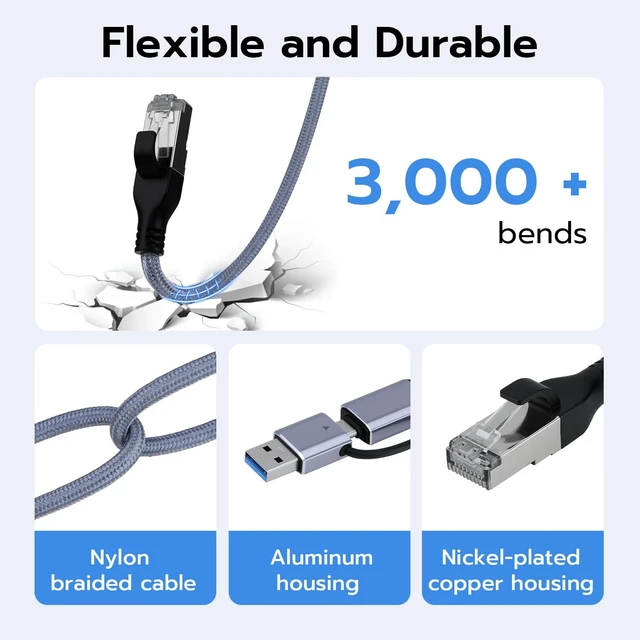 Alt view image 6 of 7 - 2 in 1 USB C to Ethernet Cable 6.6ft, RJ45 Gigabit LAN for Laptop | USB to Ethernet Cable with Nylon Braid and Aluminum Housing, No Drivers Needed, Data Only, for MacBook and for iPad