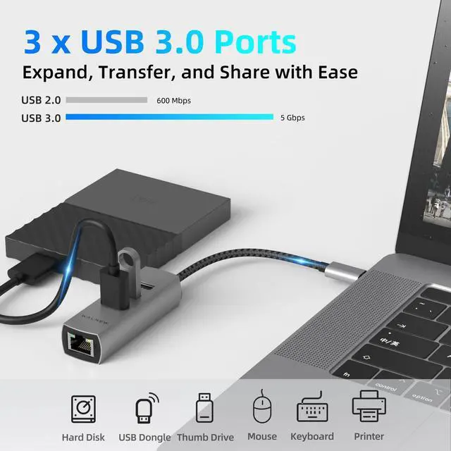 Alt view image 4 of 7 - USB-C to Ethernet Adapter, WALNEW USBC to RJ45 LAN Adapter, Gigabit Cat Network Cable Converter to Type C Thunderbolt 3 for Mac,MacBook Pro/Air,Samsung Galaxy Tab (Ehternet+USB-A Port, USB-C)