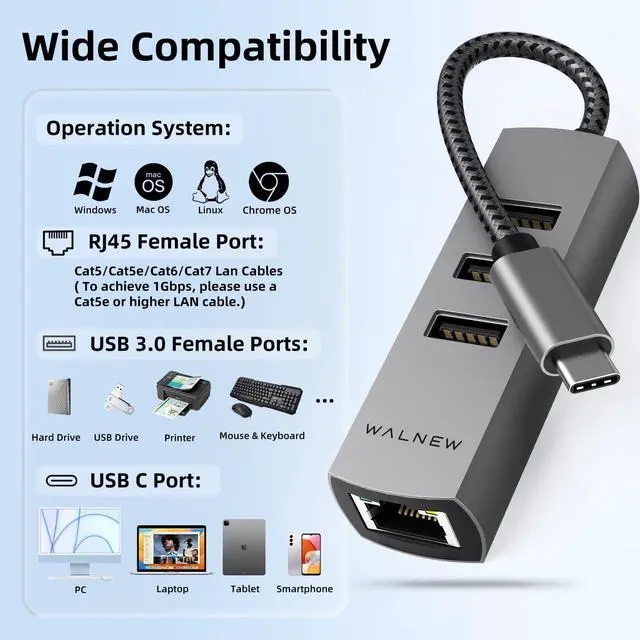 Alt view image 6 of 7 - USB-C to Ethernet Adapter, WALNEW USBC to RJ45 LAN Adapter, Gigabit Cat Network Cable Converter to Type C Thunderbolt 3 for Mac,MacBook Pro/Air,Samsung Galaxy Tab (Ehternet+USB-A Port, USB-C)
