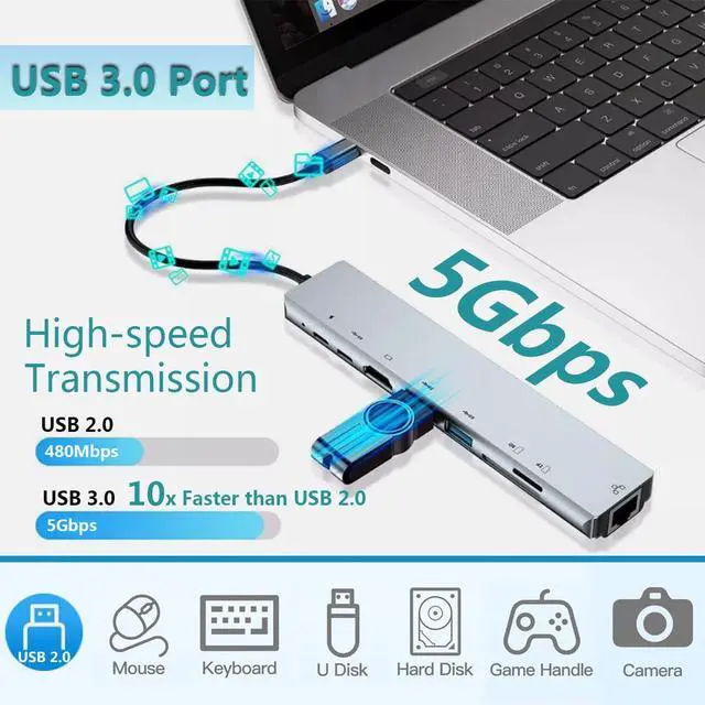Alt view image 4 of 6 - USB C Hub Ethernet, 8 in 1 Multiport USB C to HDMI Adapter 4K, 100Mbps, 100W PD, SD/TF Card Reader, 2 USB/ 2 USB-C Ports, Ethernet Adapter with 4K HDMI for MacBook Pro, iPad Air, HP, Dell, etc