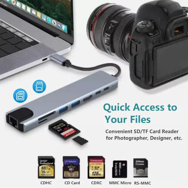 Alt view image 5 of 6 - USB C Hub Ethernet, 8 in 1 Multiport USB C to HDMI Adapter 4K, 100Mbps, 100W PD, SD/TF Card Reader, 2 USB/ 2 USB-C Ports, Ethernet Adapter with 4K HDMI for MacBook Pro, iPad Air, HP, Dell, etc