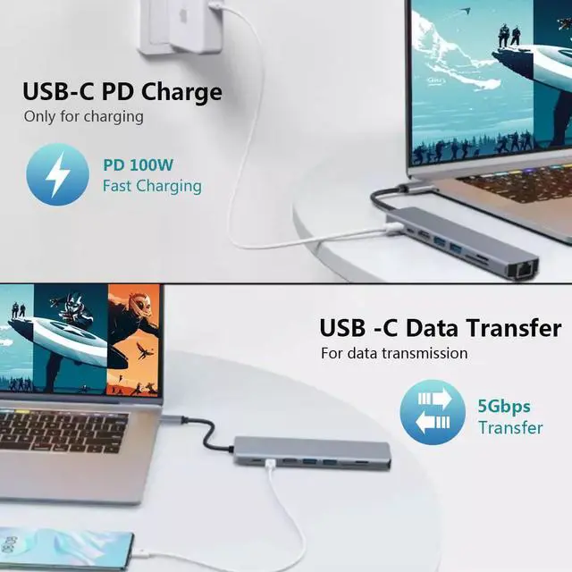 Alt view image 3 of 6 - USB C Hub Ethernet, 8 in 1 Multiport USB C to HDMI Adapter 4K, 100Mbps, 100W PD, SD/TF Card Reader, 2 USB/ 2 USB-C Ports, Ethernet Adapter with 4K HDMI for MacBook Pro, iPad Air, HP, Dell, etc