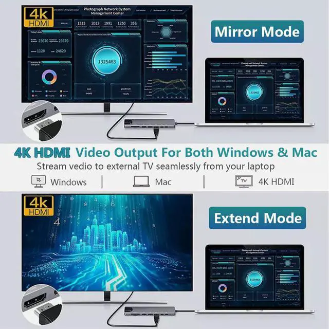 Alt view image 6 of 6 - USB C Hub Ethernet, 8 in 1 Multiport USB C to HDMI Adapter 4K, 100Mbps, 100W PD, SD/TF Card Reader, 2 USB/ 2 USB-C Ports, Ethernet Adapter with 4K HDMI for MacBook Pro, iPad Air, HP, Dell, etc