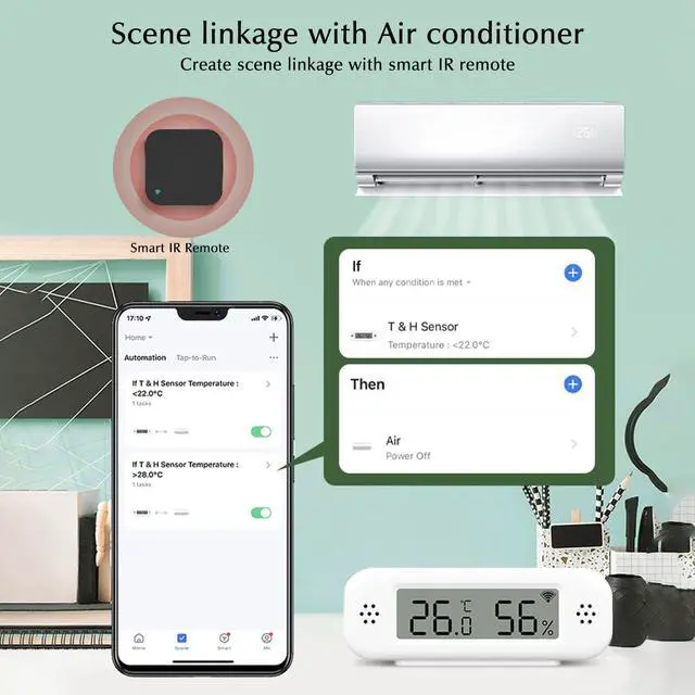 Alt view image 4 of 7 - WiFi Thermometer, Humidity Meter with Smart Alert and Data Storage, Temperature and Humidity Monitor for Bedroom, Baby Room, Warehouse, Cellar, Greenhouse, White with Screen