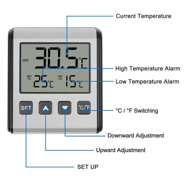 Alt view image 2 of 7 - 2pcs Fridge Refrigerator Thermometer Freezer Thermometer high and Low Temperature Alarm Extra Sensor Big LCD Stainless Panel