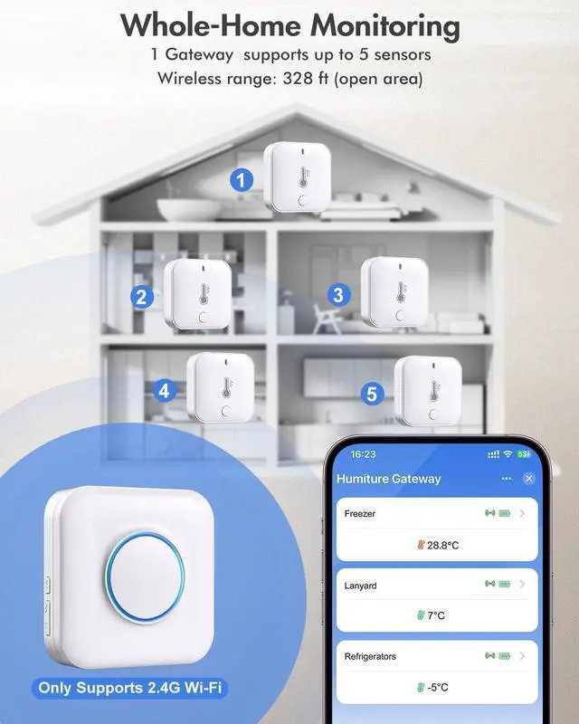 Alt view image 6 of 7 - WiFi Refrigerator Thermometer with Alarm, Freezer Alarms Thermometer Sensor with App Alert, 90dB Loud Alarm for Fridge Kitchen Fish Tank Wine Cellar Hot Tub 2 Pack (2.4G WiFi Only)