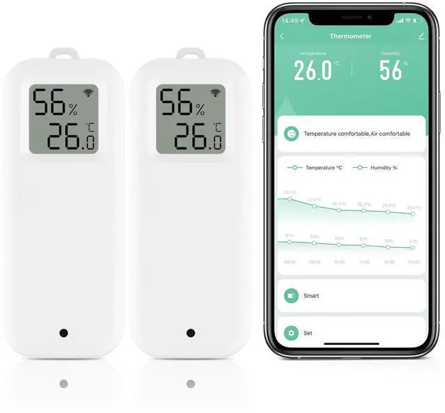 Main image of Room Thermometer Indoor, WiFi Humidity Meter with Smart Alert, Data Storage and Calibration, Temperature and Humidity Monitor for Baby Room, Greenhouse, White 2 Pack with Screen
