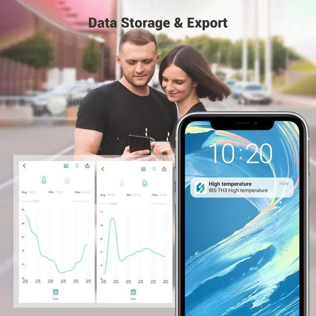 Alt view image 6 of 7 - Smart Wi-Fi Temperature and Humidity Sensor, Inkbird Indoor White Hygrometer Thermometer Monitor with Alarms, Historical Graphs, 1 Year Data Cloud Storage, Ideal for Home Reptile Greenhouse