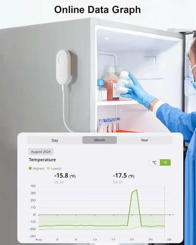 Alt view image 4 of 7 - Wireless Thermometer Freezer Alarm Sensor MS1, Upgraded Version of ST5, Hub Required (Not Included), Email & App Alert, Data Logging, No Subscription, for Fridge, Freezer, Hot Tub