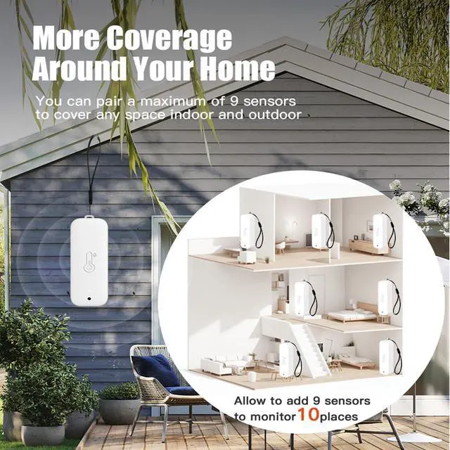 Alt view image 4 of 7 - WiFi Hygrometer Thermometer Indoor Outdoor: Smart Temperature and Humidity Sensor with App Notification and Data Storage, 150m Range, Compatible with Alexa, 3 Sensors +1 Base Station