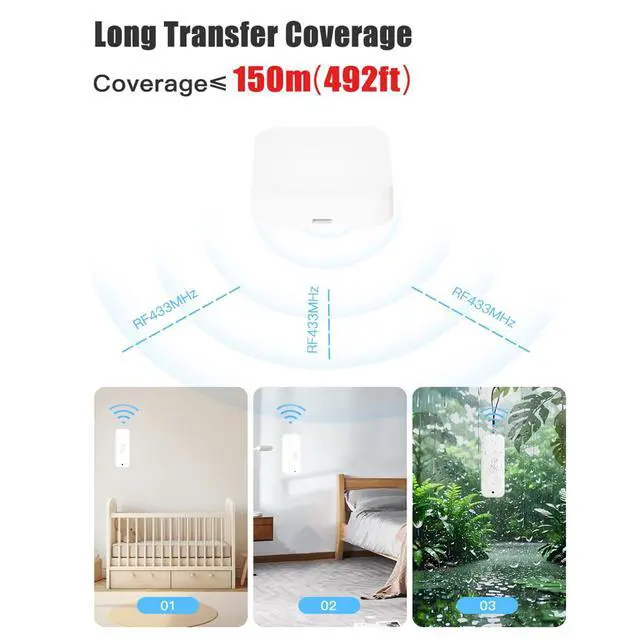 Alt view image 5 of 7 - WiFi Hygrometer Thermometer Indoor Outdoor: Smart Temperature and Humidity Sensor with App Notification and Data Storage, 150m Range, Compatible with Alexa, 3 Sensors +1 Base Station
