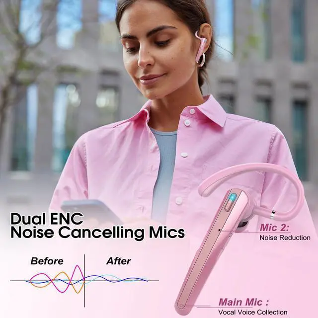 Alt view image 2 of 7 - Bluetooth Headset V5.3, Wireless Headset with ENC Noise Canceling Mic, 120Hrs Talk Single-Ear Bluetooth Earpiece, LED Display, IP7 Waterproof Hand-Free Earphone for Business/Trucker/Driver, Pink
