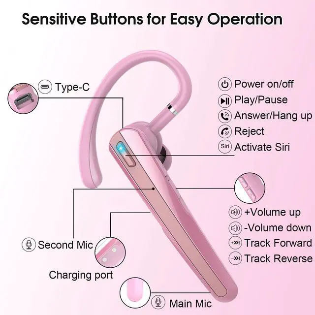 Alt view image 7 of 7 - Bluetooth Headset V5.3, Wireless Headset with ENC Noise Canceling Mic, 120Hrs Talk Single-Ear Bluetooth Earpiece, LED Display, IP7 Waterproof Hand-Free Earphone for Business/Trucker/Driver, Pink