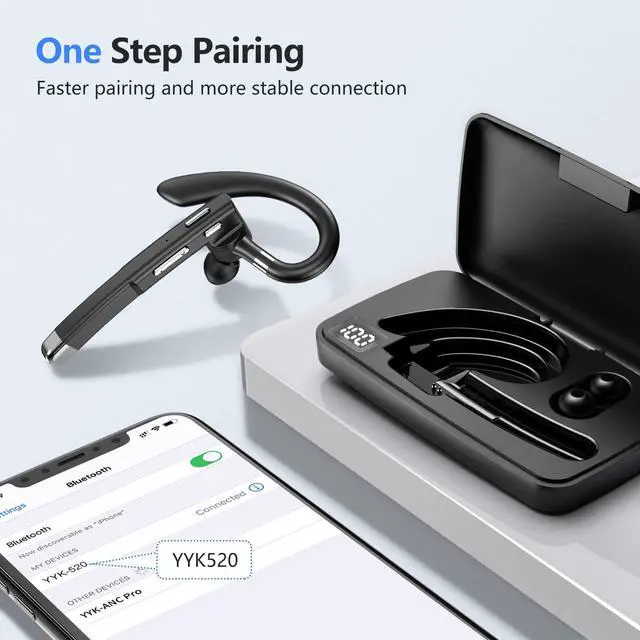 Alt view image 6 of 7 - Bluetooth Headsets, Wireless Bluetooth Earbuds with 500mAh Charging Case, 100Hrs Talk Time Wireless Earpiece, Hands-Free Headphones Built-in Mic & Mute Button, 270° Rotatable for Business/Driving