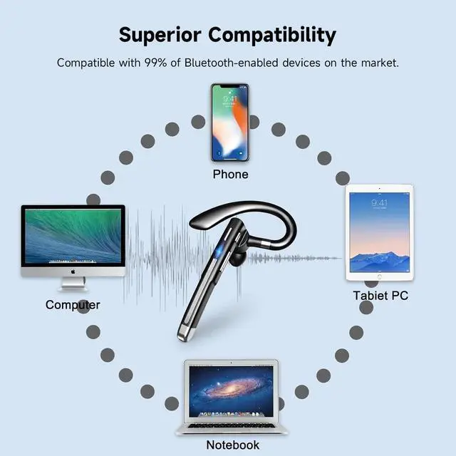 Alt view image 7 of 7 - Bluetooth Headset V6.1,100Hrs Talk Time Wireless Earpiece with Mic for Work,CVC8.0 Noise Cancelling Wireless Earbud, Business Earbud with 500 mAh Charging Case for Trucker/Home/Office Work