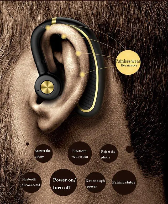 Alt view image 2 of 7 - Bluetooth Headset,Wireless Bluetooth 4.1 Business Headphone Earphone Super Long Standby Earpiece with Mic,Sweatproof,Noise Reduction,Mute Switch for Cell Phone, Skype, Truck Driver,Office,Sport