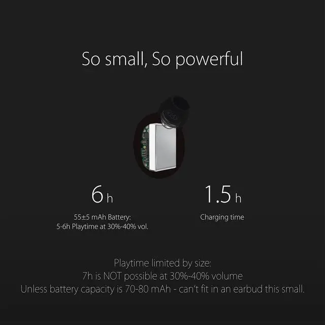 Alt view image 4 of 6 - G8 Bluetooth Earpiece Wireless Headphone Mini Invisible Earbud, 6 Hrs Playtime 2 Magnetic USB Chargers Tiny Smallest Headset Single Car Earphone with Mic for Samsung Galaxy (1 Piece)