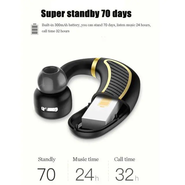 Alt view image 3 of 7 - Bluetooth Headset,Wireless Bluetooth 4.1 Business Headphone Earphone Super Long Standby Earpiece with Mic,Sweatproof,Noise Reduction,Mute Switch for Cell Phone, Skype, Truck Driver,Office,Sport