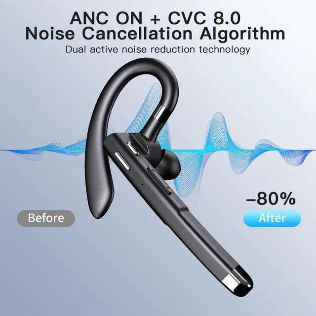 Alt view image 2 of 7 - Bluetooth Headset with USB Type C 270 Degrees Rotatable Microphone for Truck Driver Bussiness and Travel