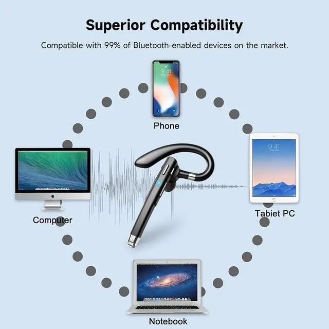 Alt view image 4 of 7 - Bluetooth Headset with USB Type C 270 Degrees Rotatable Microphone for Truck Driver Bussiness and Travel