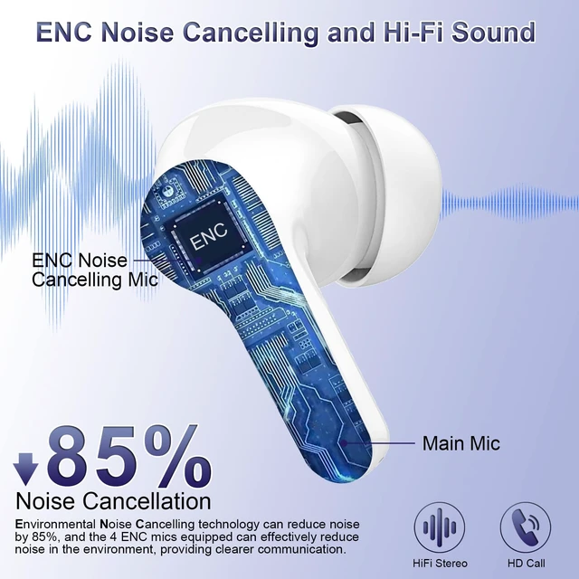 Alt view image 2 of 7 - Wireless Earbuds, 48Hrs 2026 Bluetooth Headphones, Hi-Fi Stereo Deep Bass Ear Buds, ENC Noise Cancelling Mic, Clear Calls, IP-X7 Waterproof, USB Sport Earphones in Ear for Phones Laptop Pad, White
