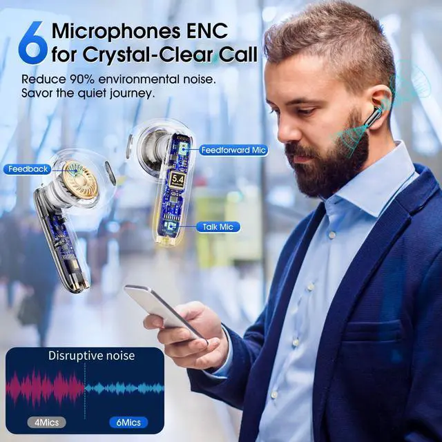 Alt view image 2 of 7 - Wireless Earbuds Bluetooth 5.4 In Ear Buds 6 Mic ENC Noise Cancelling Clear Calls, Deep Bass HiFi Stereo Sound Earphones 35H Playtime LED Power Display IPX7 Waterproof Headphones for Android iOS Black