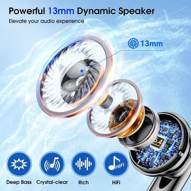 Alt view image 3 of 7 - Wireless Earbuds Bluetooth 5.4 In Ear Buds 6 Mic ENC Noise Cancelling Clear Calls, Deep Bass HiFi Stereo Sound Earphones 35H Playtime LED Power Display IPX7 Waterproof Headphones for Android iOS Black