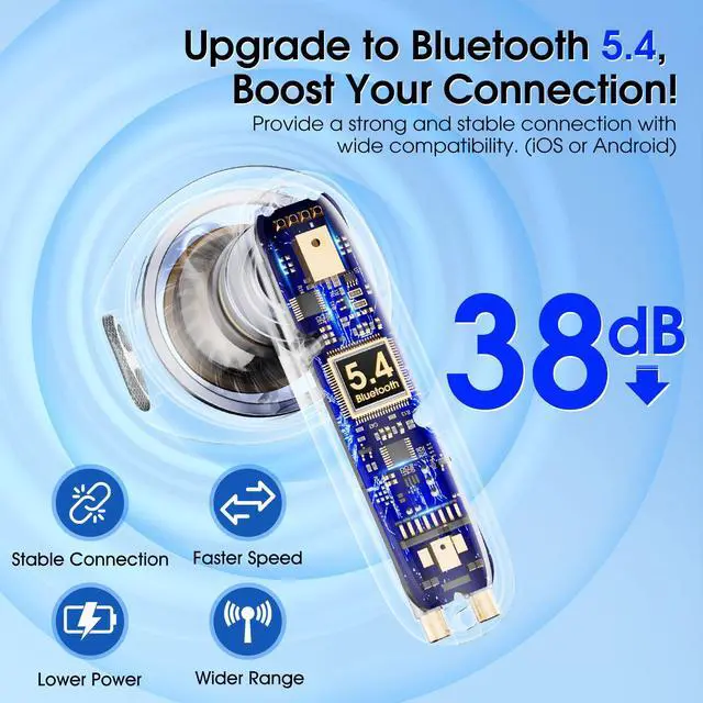 Alt view image 6 of 7 - Wireless Earbuds Bluetooth 5.4 In Ear Buds 6 Mic ENC Noise Cancelling Clear Calls, Deep Bass HiFi Stereo Sound Earphones 35H Playtime LED Power Display IPX7 Waterproof Headphones for Android iOS Black