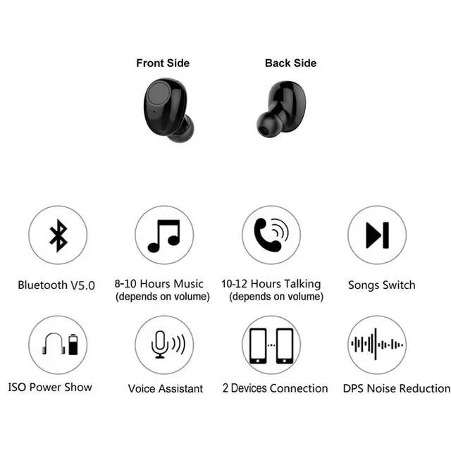 Alt view image 5 of 6 - Single Bluetooth Earpiece10 Hrs Playtime, Wireless Headphone, Mono Headset Hands-Free Car Earphone, Cell Phone Bluetooth Earbud for Smart Phones PC TV Audiobook (Black)