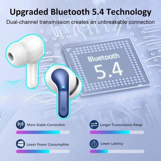 Alt view image 2 of 7 - Wireless Earbud Bluetooth 5.4 Headphones, Hi-Fi Stereo Ear Buds with 4 ENC Cancelling Mics, 40H in-Ear Earphones IP7 Waterproof Sports, LED Display, Mini Headset for Laptop Pad TV Phones, Deep Blue
