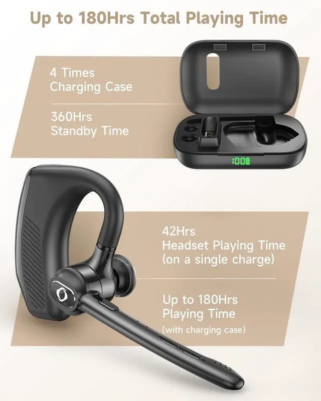 Alt view image 4 of 6 - Bluetooth Headset Wireless Earpiece iPhone Android Wireless Charging Case Microphone Earpiece Handsfree Single Ear Headset LED Digital Display Phones Computer Work 180H Playtime 1000mAh Drivers