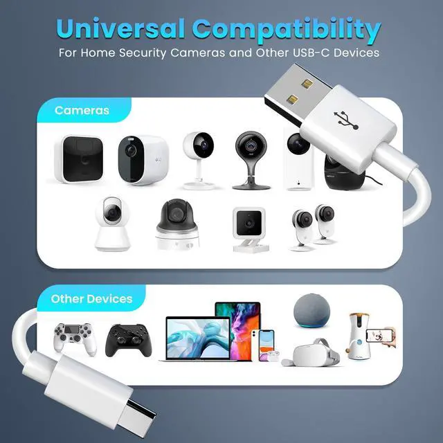 Alt view image 4 of 7 - 2PCS 16.4FT/5M USB A to USB C Flexible Long Cable, 5V 2A 10W Type C Durable Charging and Stable Data Transfer Cable for Home Security Cameras, Smartphones, Tablets and More (White)