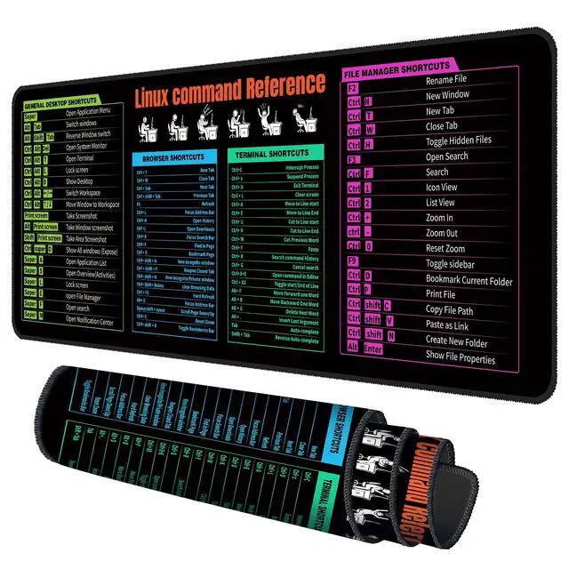 Alt view image 2 of 7 - Gaming Mouse Pad XXL XL Large Long Extended Big Mousepad Non-Slip Rubber Keyboard Mouse Pad with Stitched Edges for Laptop Home Office (31.5x11.8x0.08 Inch) -Notes