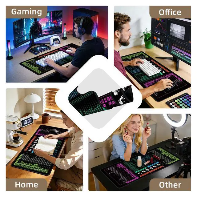 Alt view image 4 of 7 - Gaming Mouse Pad XXL XL Large Long Extended Big Mousepad Non-Slip Rubber Keyboard Mouse Pad with Stitched Edges for Laptop Home Office (31.5x11.8x0.08 Inch) -Notes