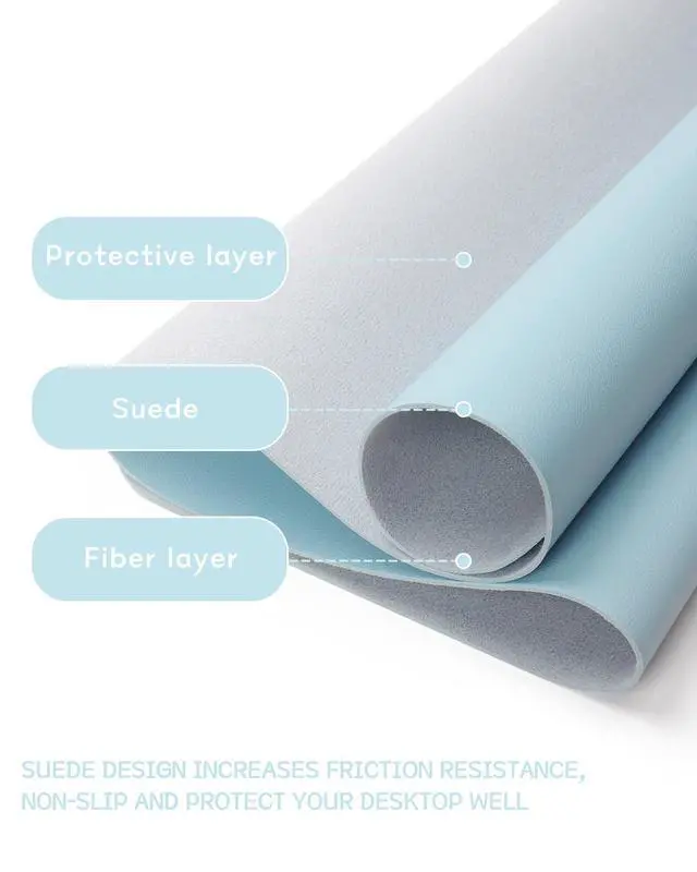 Alt view image 2 of 7 - Non-Slip Leather Desk Pad, Waterproof Laptop Computer Desk Keyboard Mat, Table Protector Blotter Mat, Large Mouse Pad for Office/Work/Home/Decor(Sky Blue, 31.5" x 15.7")