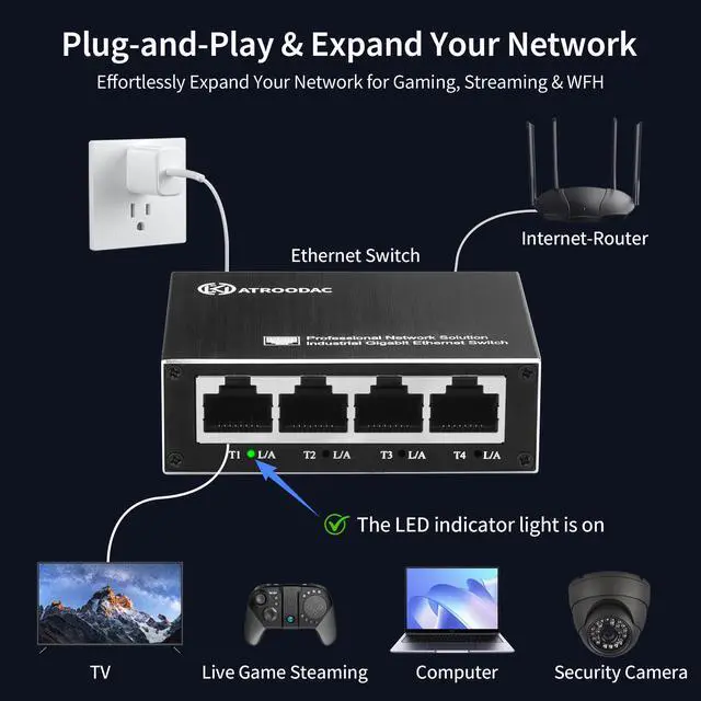 Alt view image 6 of 7 - Mini Ethernet Switch 5 Ports Gigabit Enhanced Protection 10/100/1000 Mbps Unmanaged Network Switch Plug & Play Office Ethernet Splitter Fanless Silent Metal Case Network Hub Desktop Design