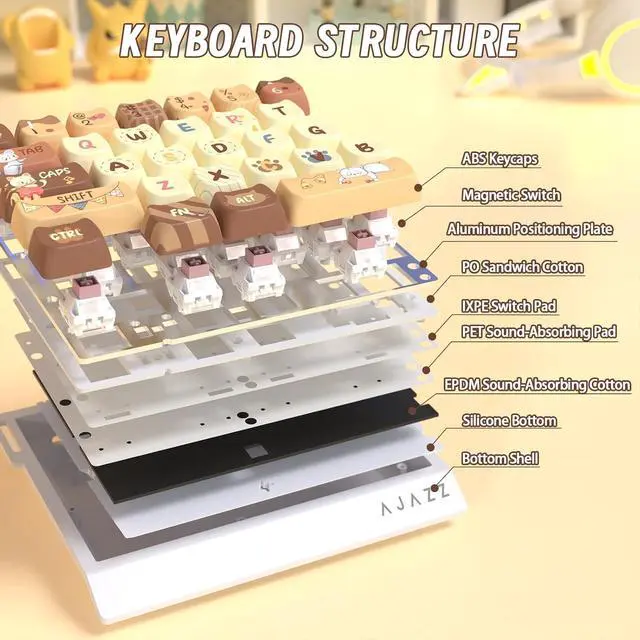 Alt view image 6 of 7 - AK029 Wired 29 Keys One-Handed RGB Gaming Keyboard with 8000HZ,0.01mm RT Magnetic Switches Adjustable Actuation,Hotswappable Mechanical Keyboard,Aluminum Plate,Web Driver for Gamers-Beige Cat