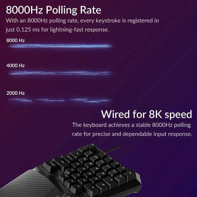 Alt view image 3 of 7 - C0 HE 8K Wired One-Handed Gaming Keypad, Rapid Trigger Hall Effect Magnetic Switches, 35 Programmable Keys, Per-Key RGB Lighting, Web-Based Configurator, Compatible with Windows & macOS