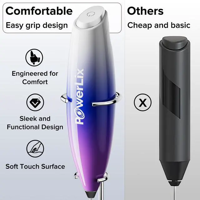 Alt view image 3 of 7 - Handheld Milk Frother With Stand Battery Operated Foam Maker Frother Wand For Coffee (Purple