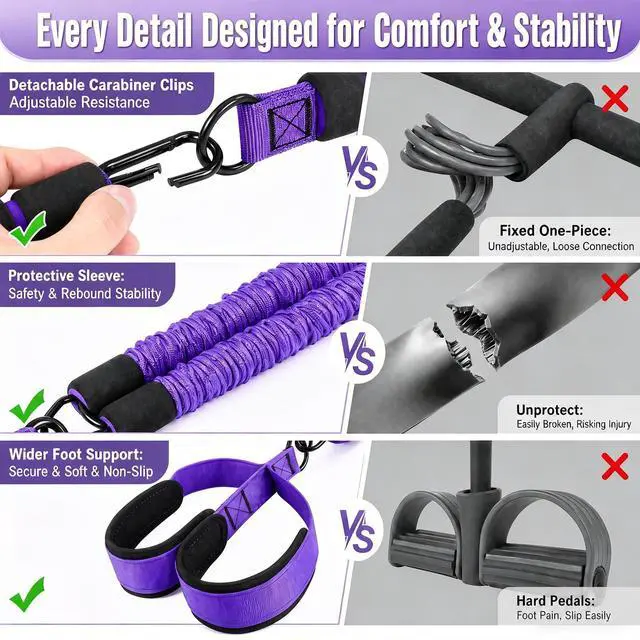 Alt view image 3 of 7 - Upgraded Pedal Resistance Band with Handle, Protective Nylon Sleeves & Adjustable 30/60LBS, Sit-up Workout Equipment for Core/ABS, Waist, Arm, Leg, Portable Home Gym for Men & Women Body Shaping