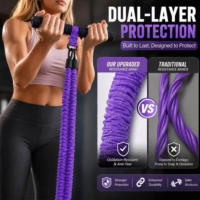 Alt view image 5 of 7 - Upgraded Pedal Resistance Band with Handle, Protective Nylon Sleeves & Adjustable 30/60LBS, Sit-up Workout Equipment for Core/ABS, Waist, Arm, Leg, Portable Home Gym for Men & Women Body Shaping