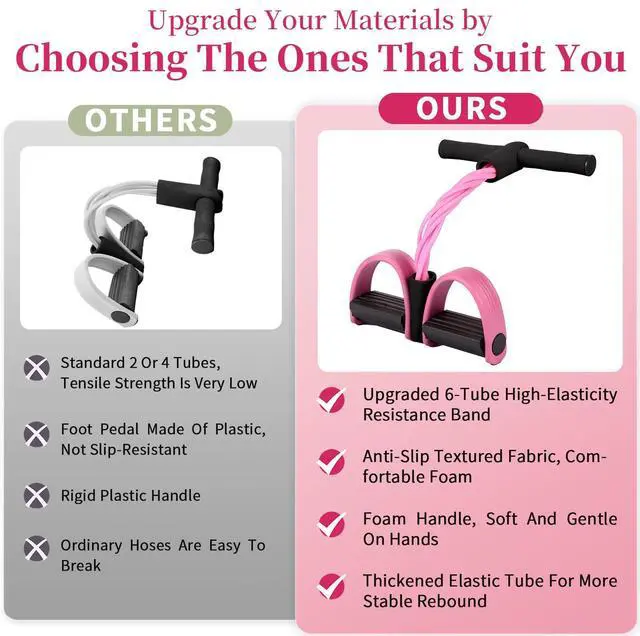 Alt view image 2 of 4 - Multifunction Tension Rope, 6-Tube Elastic Yoga Pedal Puller Resistance Band, Natural Latex Tension Rope Fitness Equipment, for Abdomen/Waist/Arm/Leg Stretching Slimming Training