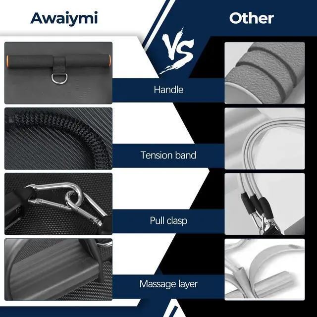 Alt view image 4 of 6 - Pedal Resistance Band, Exercise Bands with Handles, Elastic Sit Up Pull Rope, Workout Equipment for Physical Therapy, Home Fitness, Strength Training with 8 Shape Fitness Band