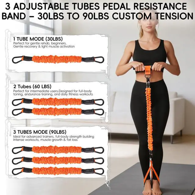 Alt view image 2 of 4 - Upgraded Multifunction Pedal Resistance Band with Handles, Adjustable Exercise Bands for Full Body Workout, Home Gym Equipment for Core Abs Legs Glutes Arm Strength Training (Orange - 3 Tubes)