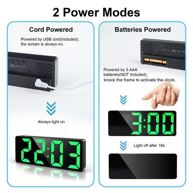 Alt view image 4 of 7 - LED Green Digital Alarm Clock Bedside with 6.7" Large Display, Snooze, Cord/Battery Powered, Adjustable Brightness, Date, Temperature, Table Clock for Heavy Sleepers Bedroom Office
