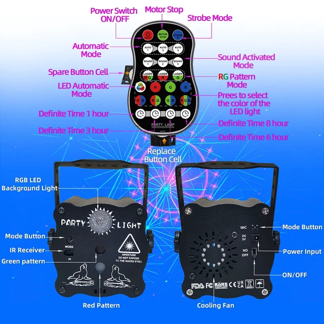 Alt view image 5 of 6 - Birthday Gift Party Decorations Lights, Mini Disco Ball DJ Light with Remote Control Stage, Portable Sound Activated Led Projector Strobe Lamp for Indoor/Outdoor Parties Rave Xmas Show Home Bar